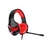 RAMPAGE RM-X1 PYTHON 3,5mm GAMİNG OYUNCU MİKROFONLU KULAKLIK